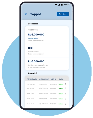 Midtrans Solusi Pembayaran Lengkap Yang Dirancang Untuk Bisnis Anda