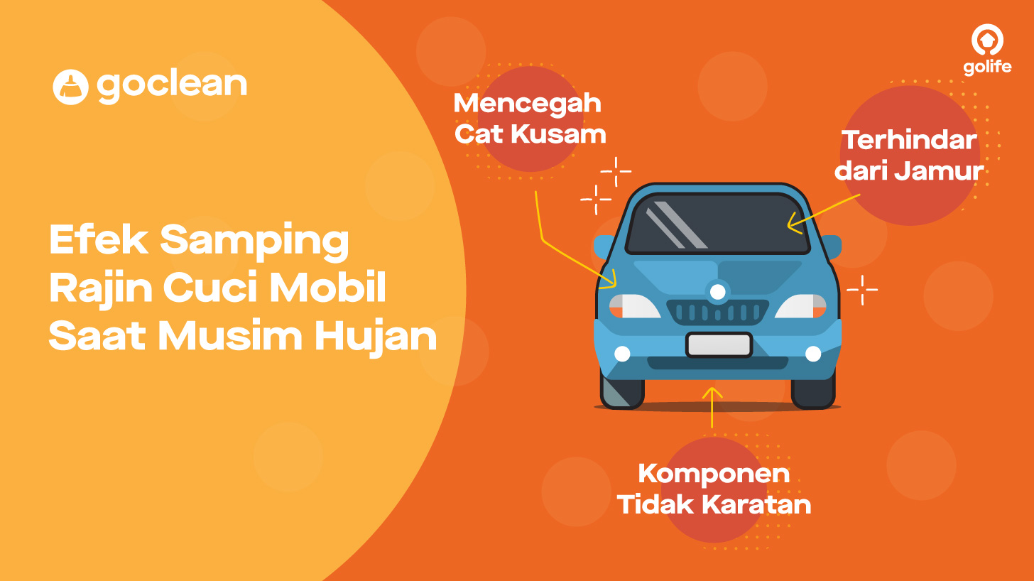 Tips Rawat Kendaraan di Musim Hujan