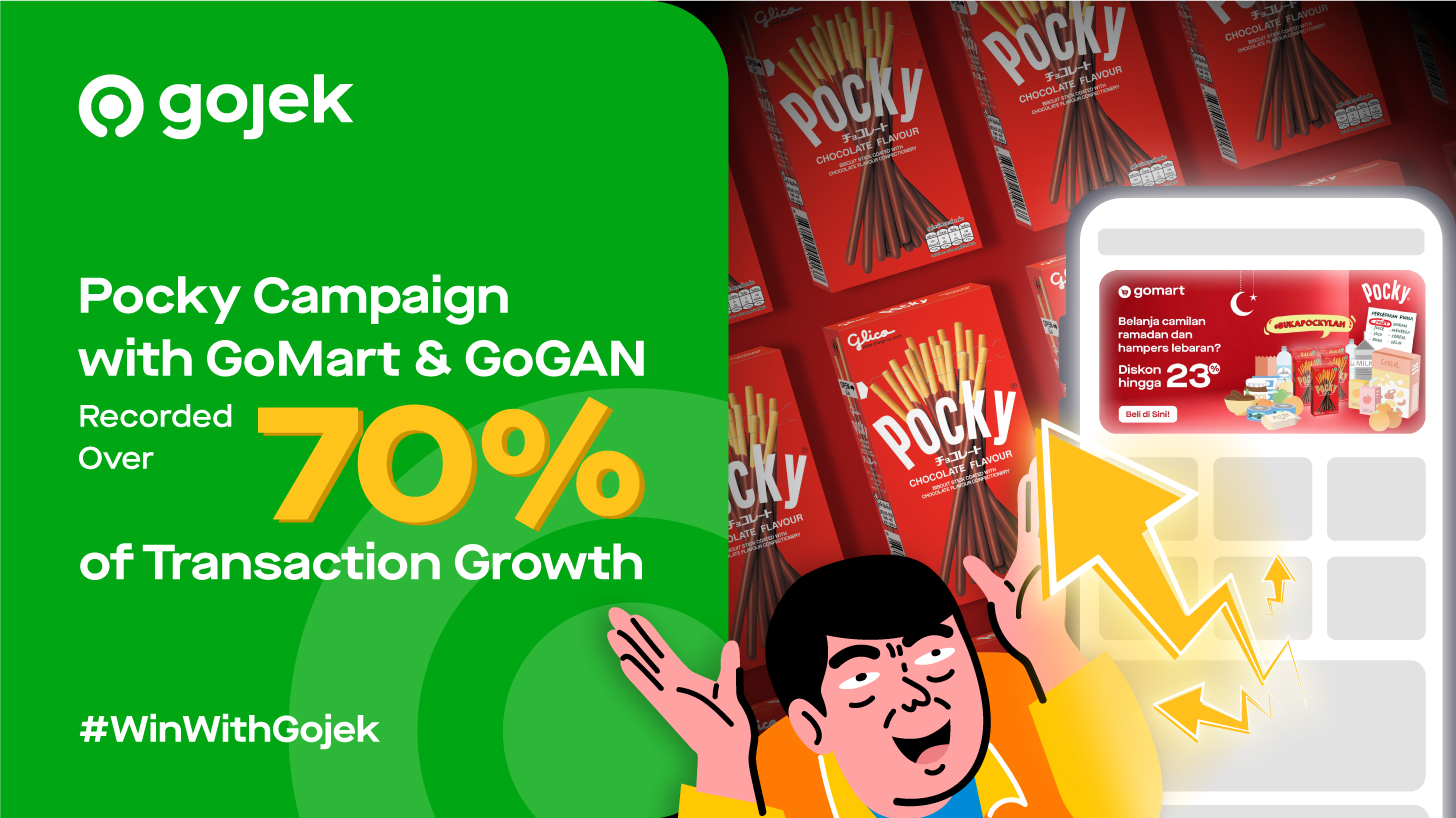 Gojek Launched a Campaign in GoMart and GoGAN to Power Up Pocky’s Campaign Performance