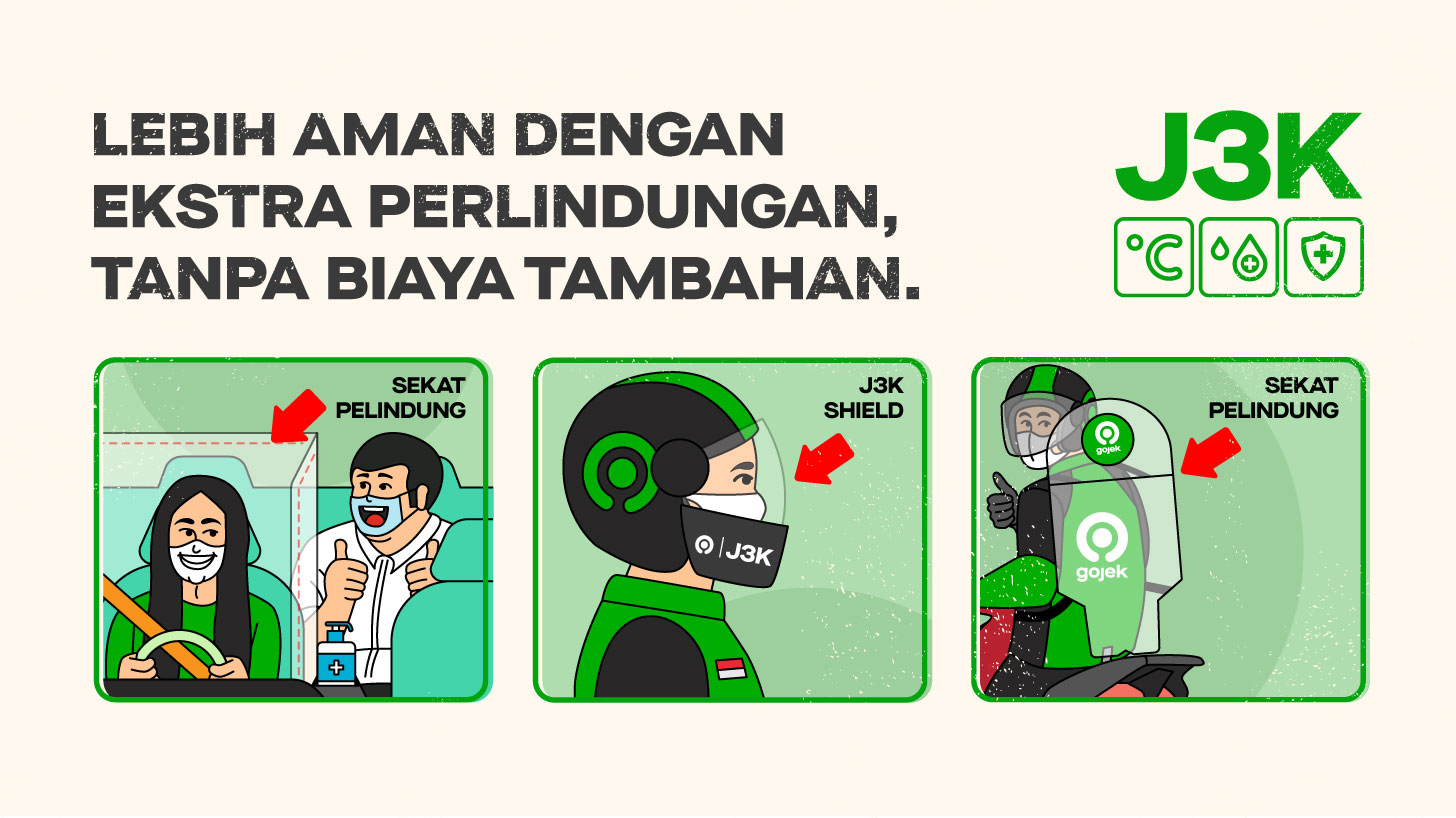 Semakin Aman dan Nyaman Bepergian dengan Inovasi Terbaru J3K