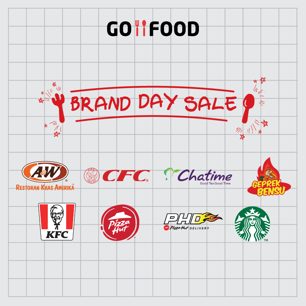 Pesta MaMiMuMeMo: Brand Day Sale